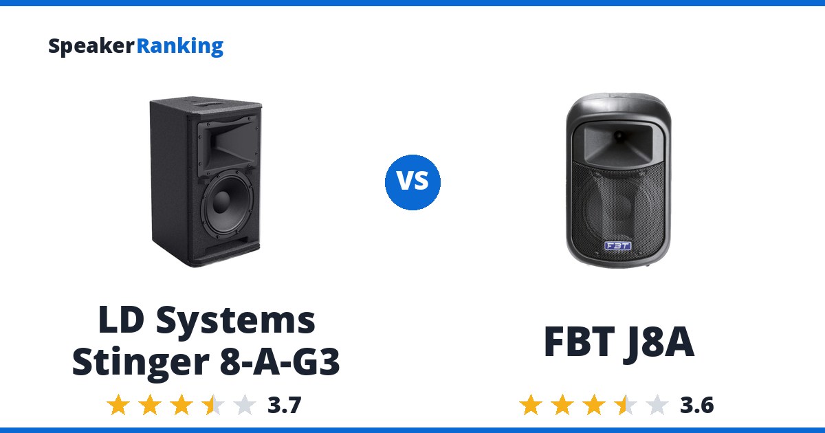 LD Systems Stinger 8-A-G3 vs FBT J8A