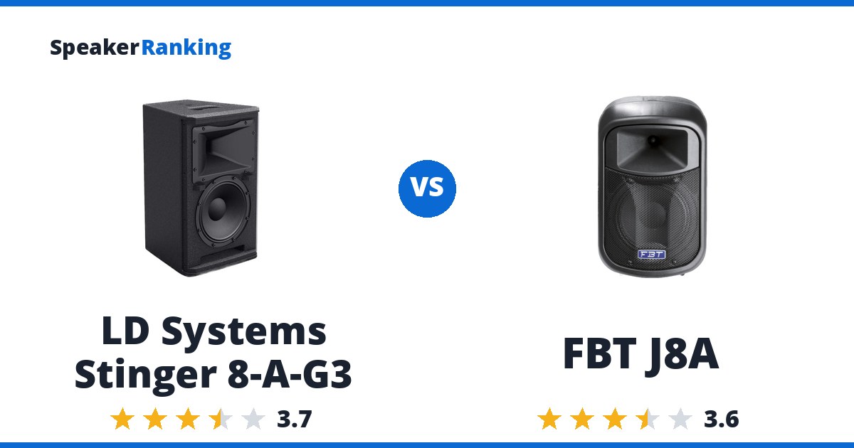 LD Systems Stinger 8-A-G3 vs FBT J8A