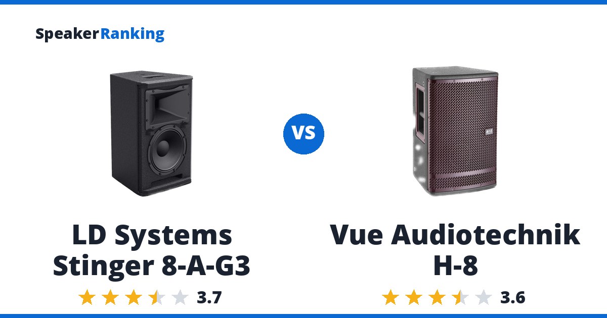 LD Systems Stinger 8-A-G3 vs Vue Audiotechnik H-8