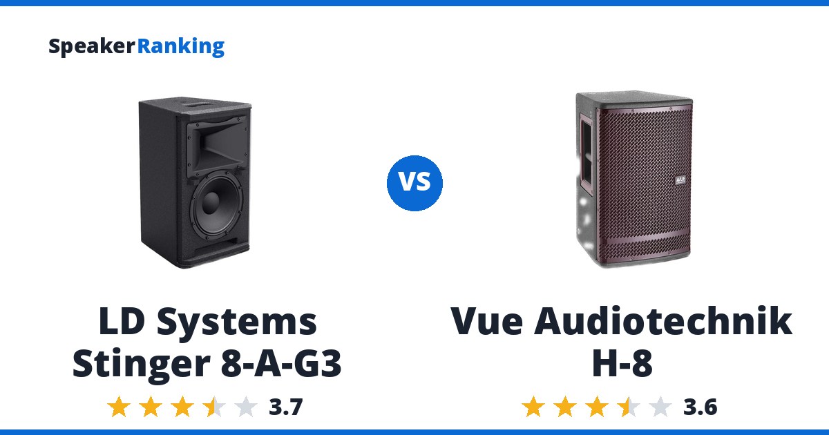 LD Systems Stinger 8-A-G3 vs Vue Audiotechnik H-8