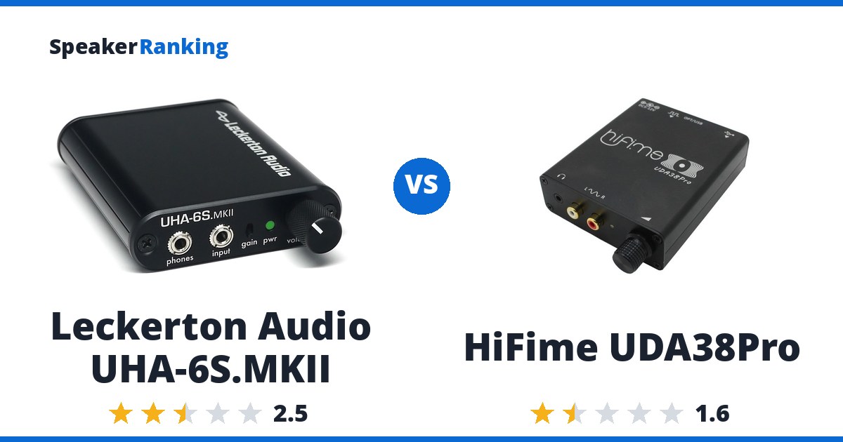 Leckerton Audio UHA-6S.MKII vs HiFime UDA38Pro