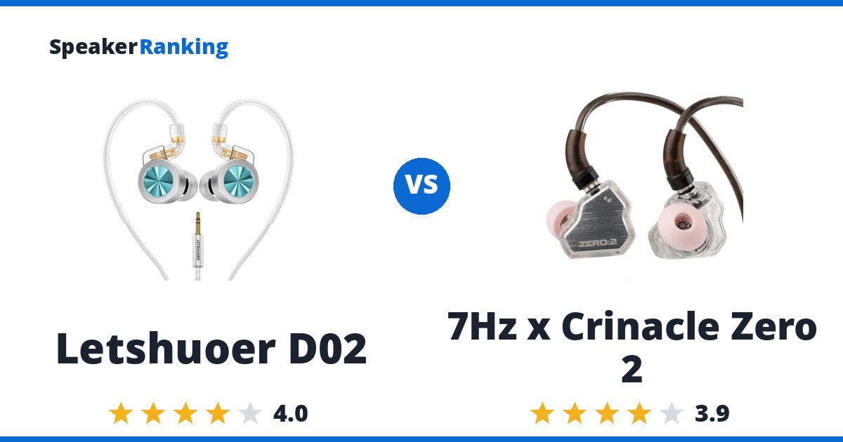 Letshuoer D02 vs 7Hz x Crinacle Zero 2