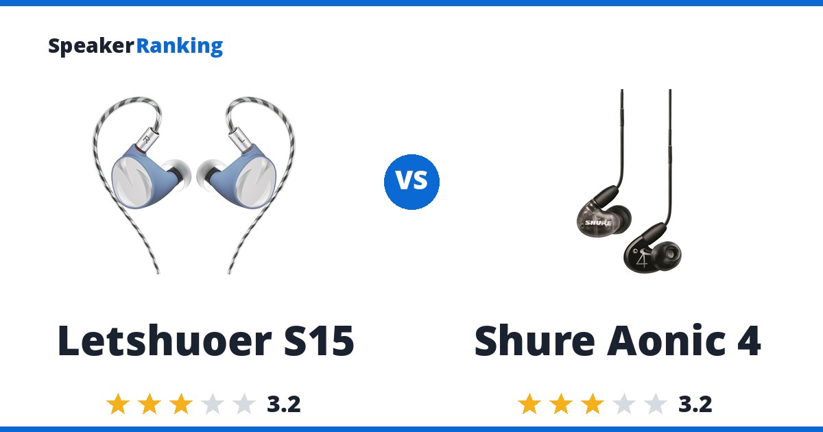 Letshuoer S15 vs Shure Aonic 4