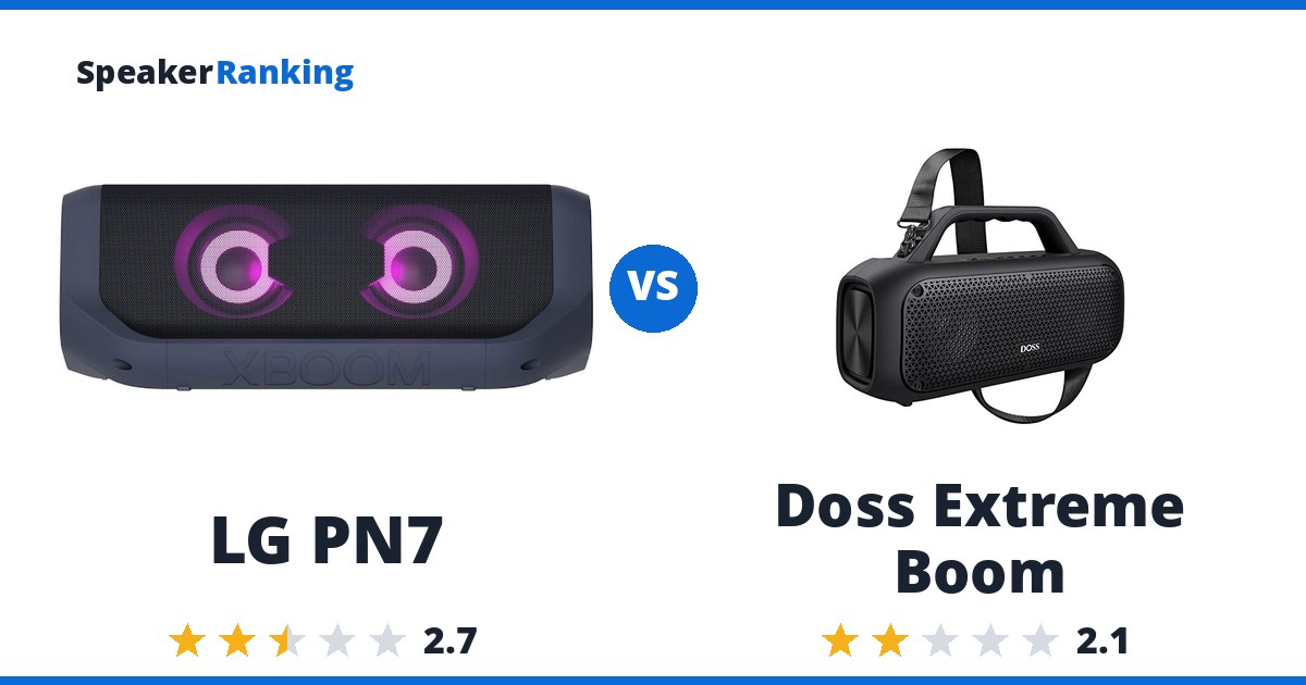 LG PN7 vs Doss Extreme Boom