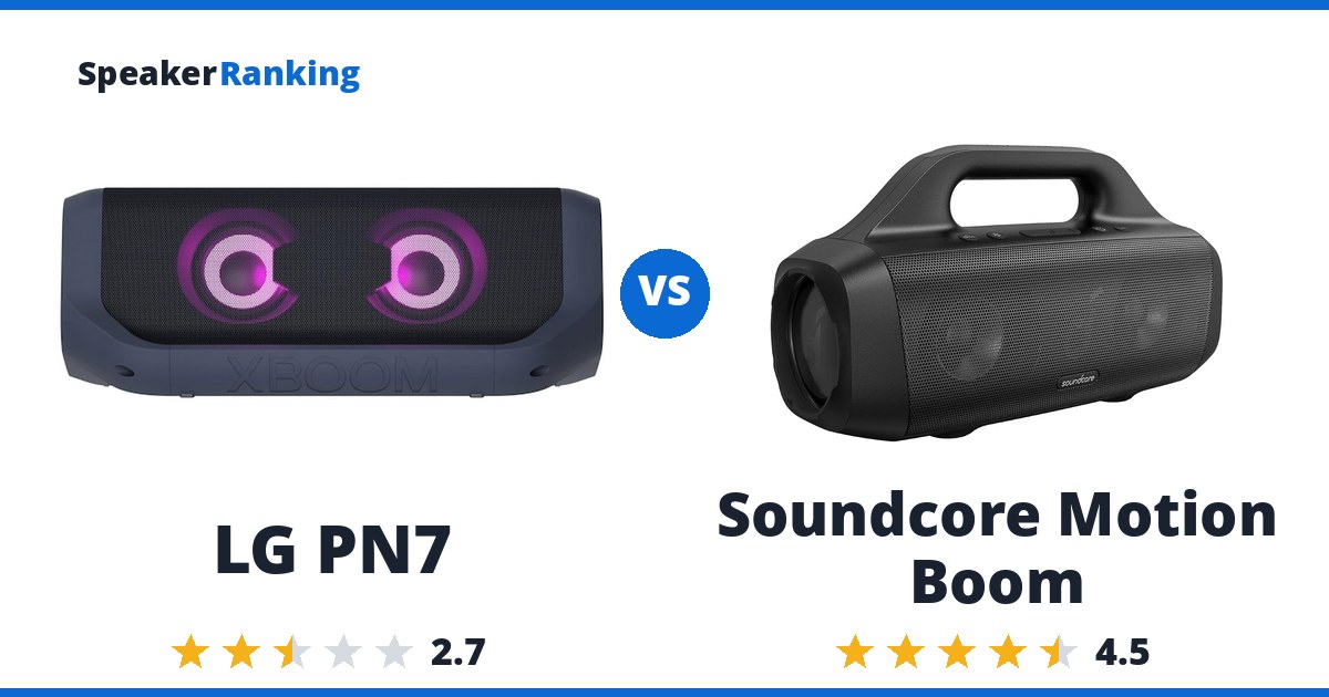LG PN7 vs Soundcore Motion Boom