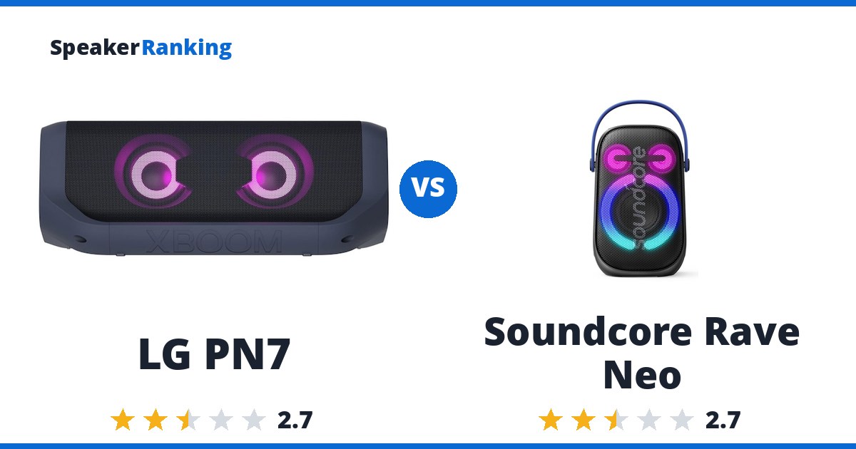 LG PN7 vs Soundcore Rave Neo