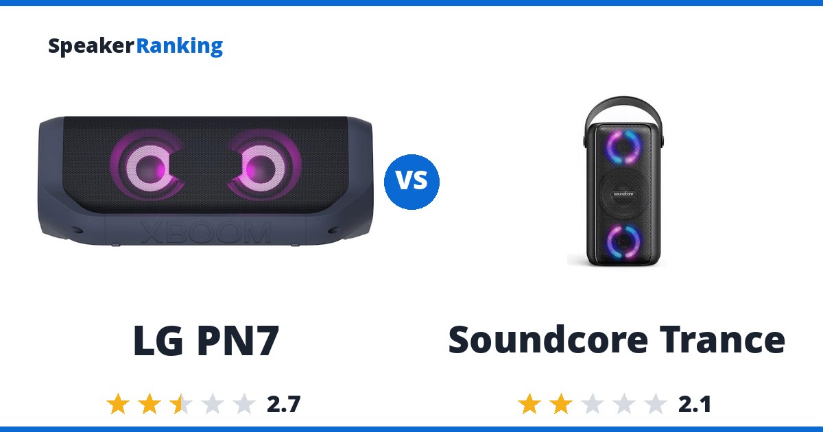 LG PN7 vs Soundcore Trance