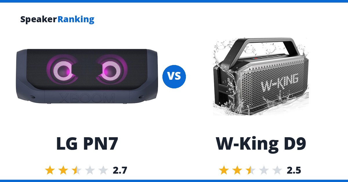 LG PN7 vs W-King D9