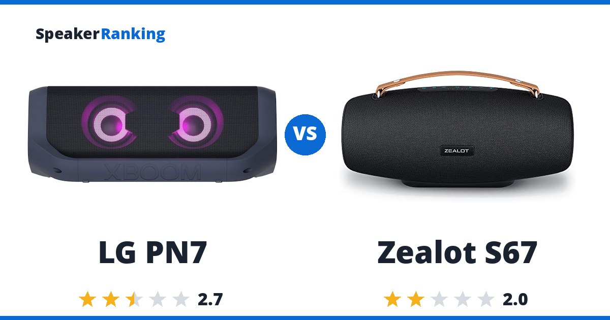 LG PN7 vs Zealot S67
