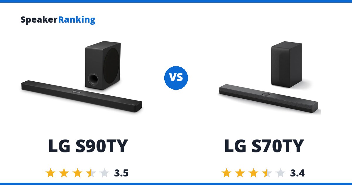 LG S90TY vs LG S70TY