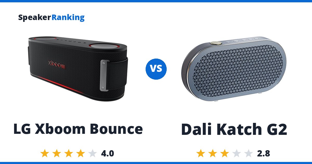 LG Xboom Bounce vs Dali Katch G2