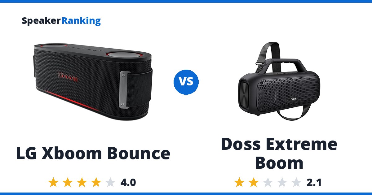 LG Xboom Bounce vs Doss Extreme Boom