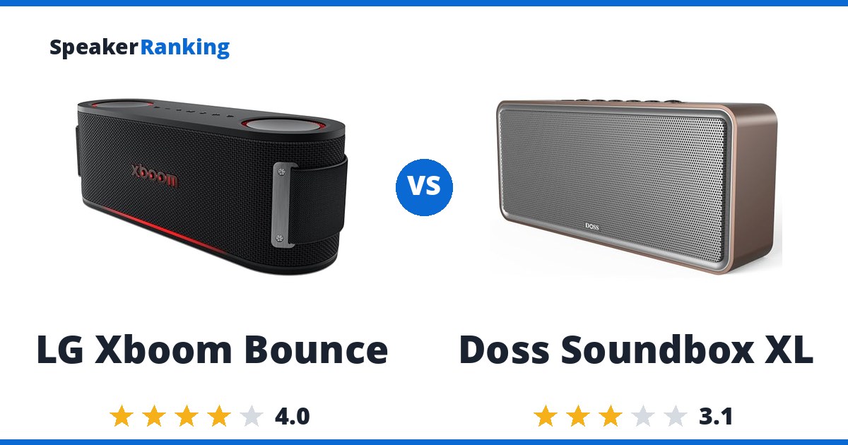 LG Xboom Bounce vs Doss Soundbox XL