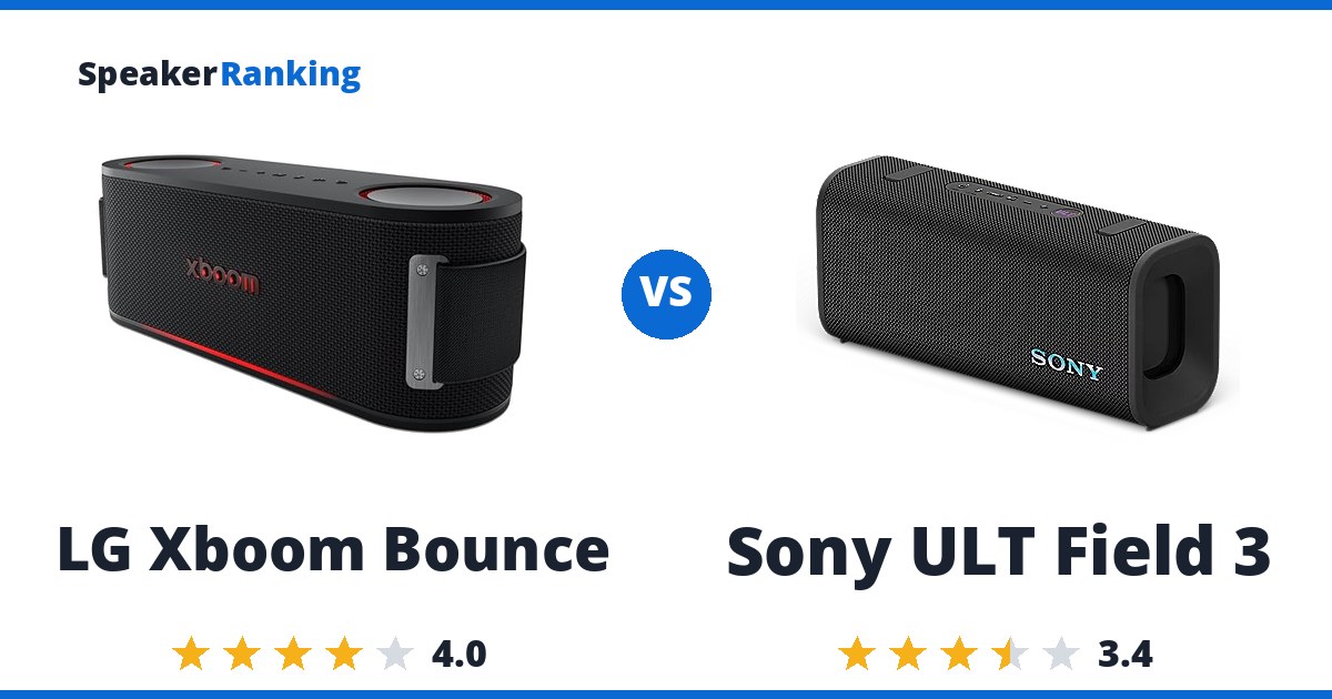 LG Xboom Bounce vs Sony ULT Field 3