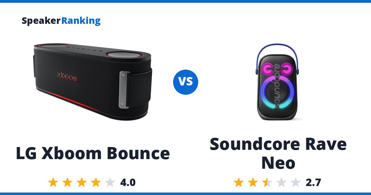 LG Xboom Bounce vs Soundcore Rave Neo