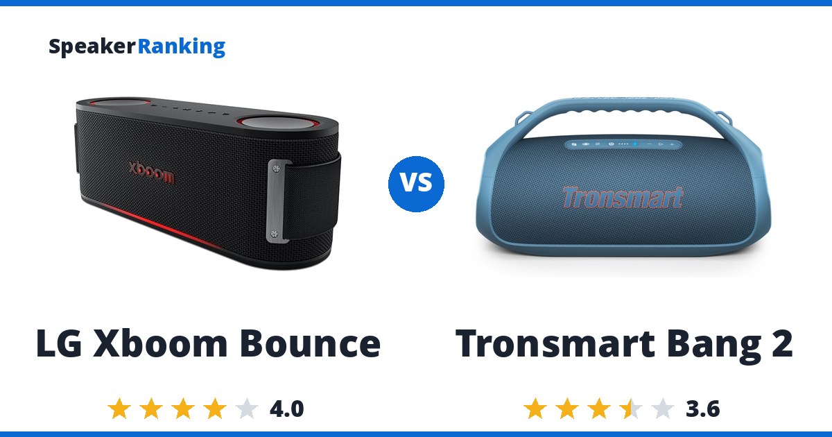 LG Xboom Bounce vs Tronsmart Bang 2