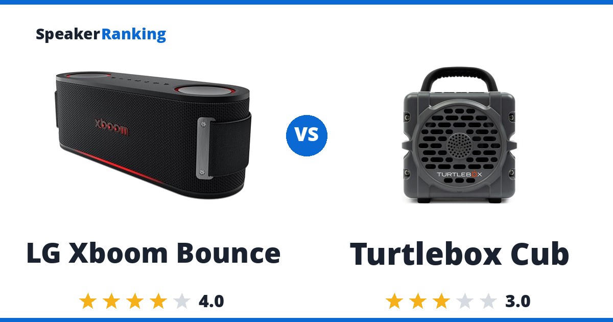 LG Xboom Bounce vs Turtlebox Cub