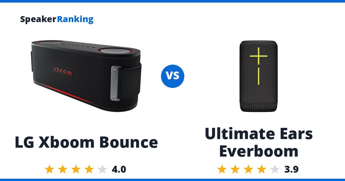 LG Xboom Bounce vs Ultimate Ears Everboom