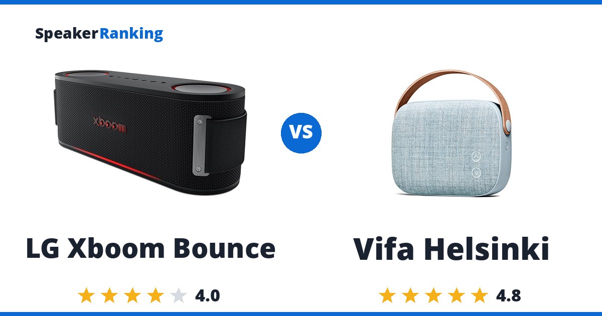 LG Xboom Bounce vs Vifa Helsinki