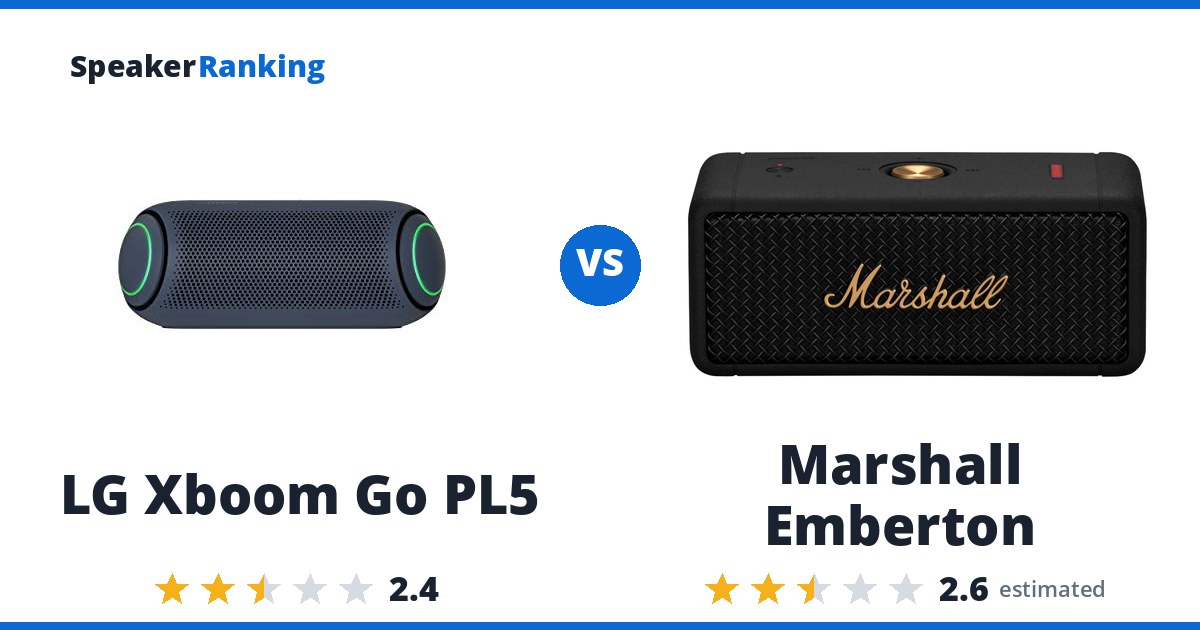 LG Xboom Go PL5 vs Marshall Emberton