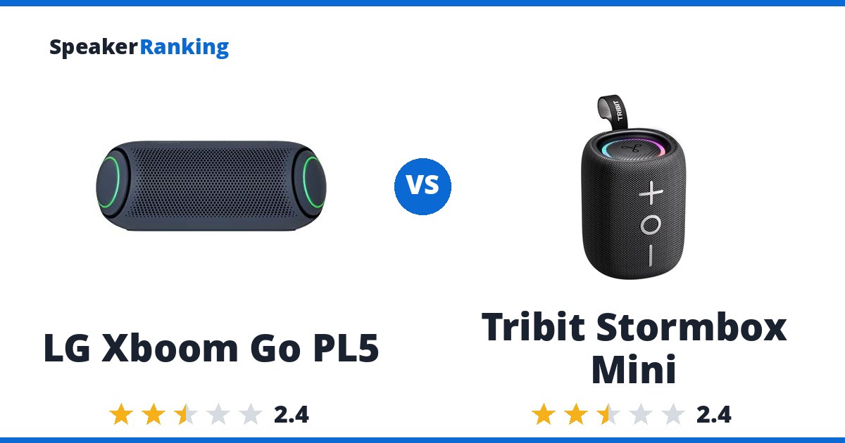 LG Xboom Go PL5 vs Tribit Stormbox Mini