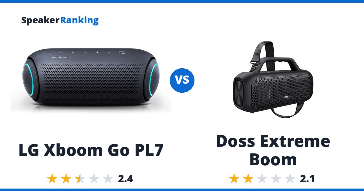 LG Xboom Go PL7 vs Doss Extreme Boom