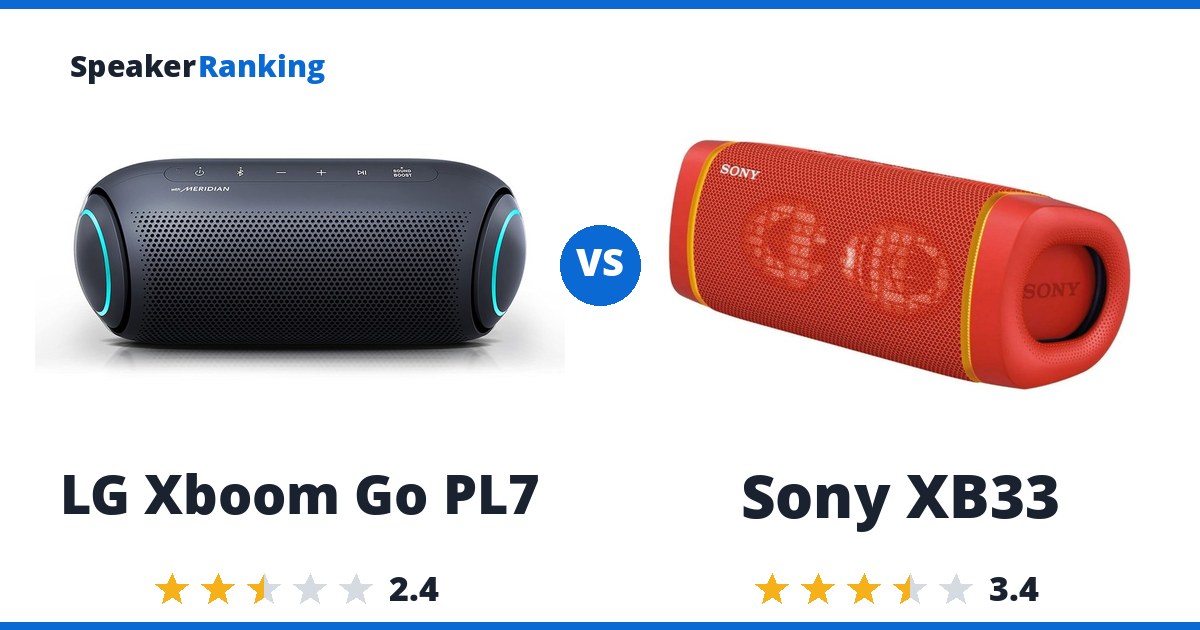 LG Xboom Go PL7 vs Sony XB33