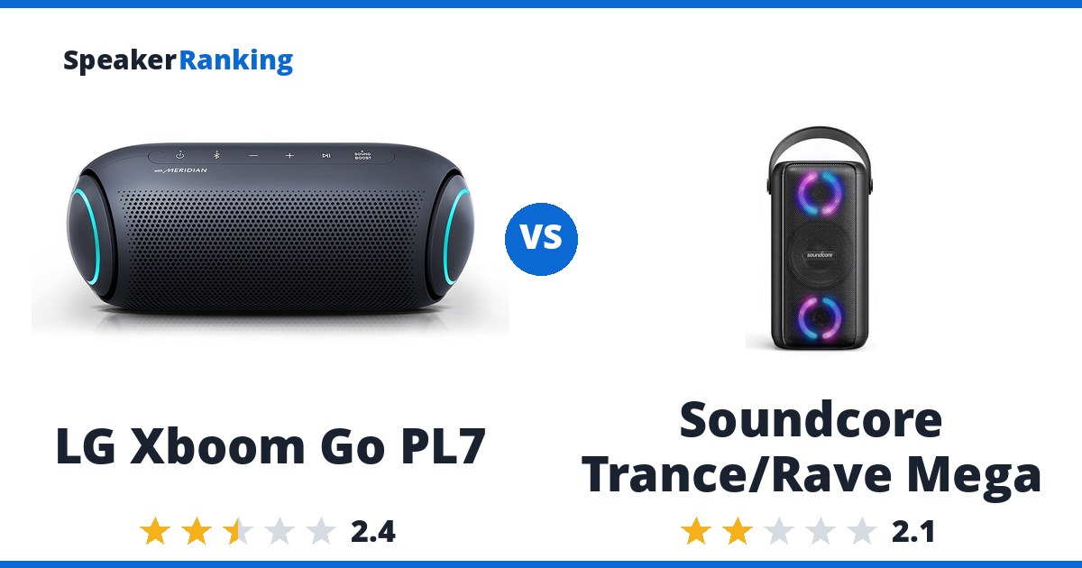 LG Xboom Go PL7 vs Soundcore Trance/Rave Mega