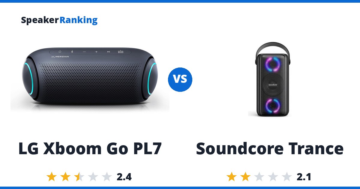 LG Xboom Go PL7 vs Soundcore Trance