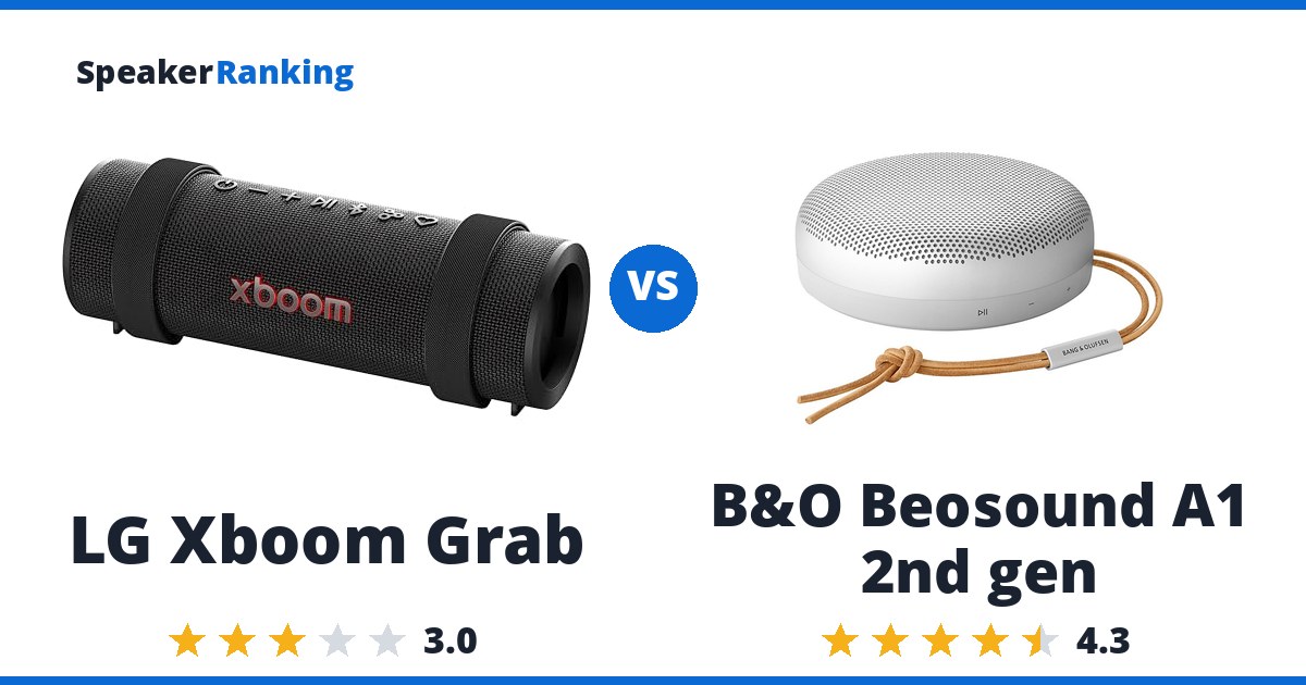 LG Xboom Grab vs B&O Beosound A1 2nd gen