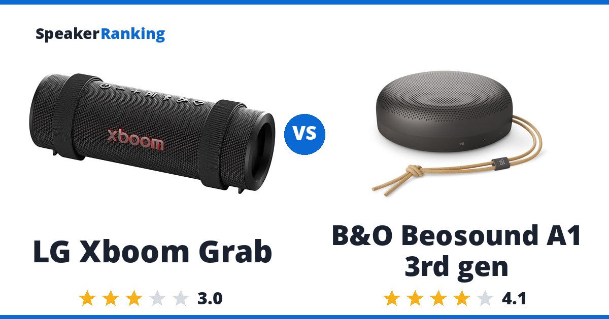 LG Xboom Grab vs B&O Beosound A1 3rd gen