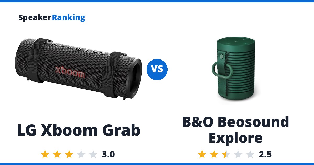 LG Xboom Grab vs B&O Beosound Explore
