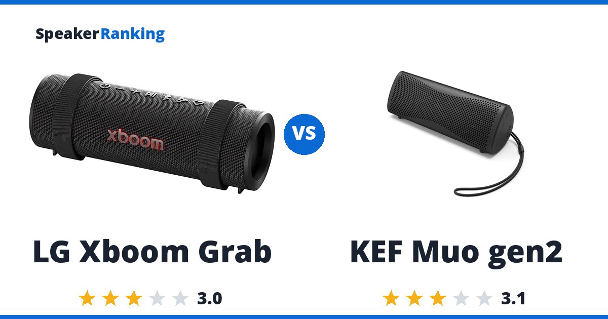 LG Xboom Grab vs KEF Muo gen2