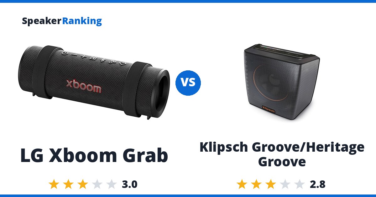 LG Xboom Grab vs Klipsch Groove/Heritage Groove