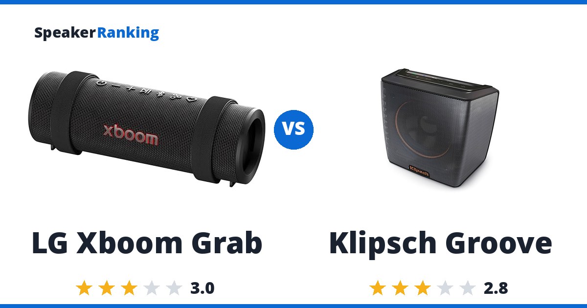 LG Xboom Grab vs Klipsch Groove