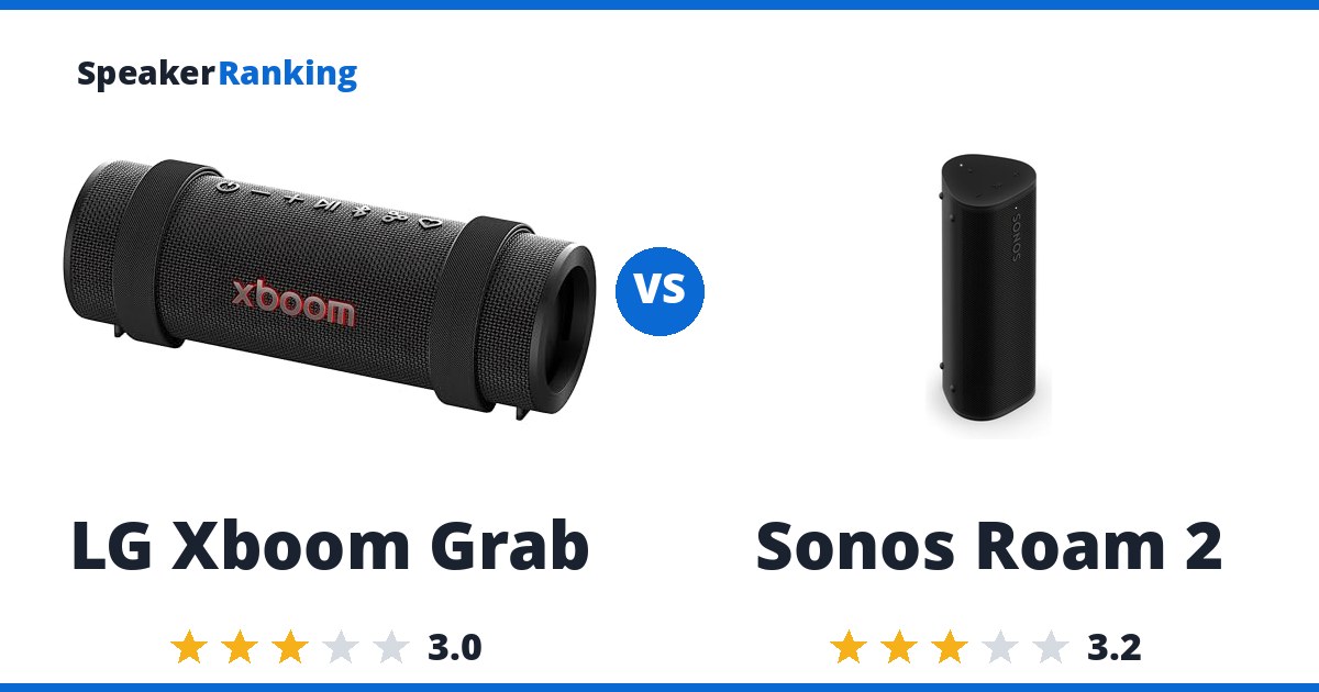 LG Xboom Grab vs Sonos Roam 2