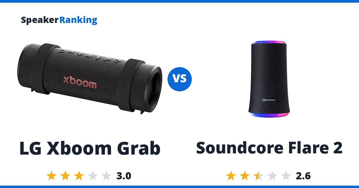 LG Xboom Grab vs Soundcore Flare 2