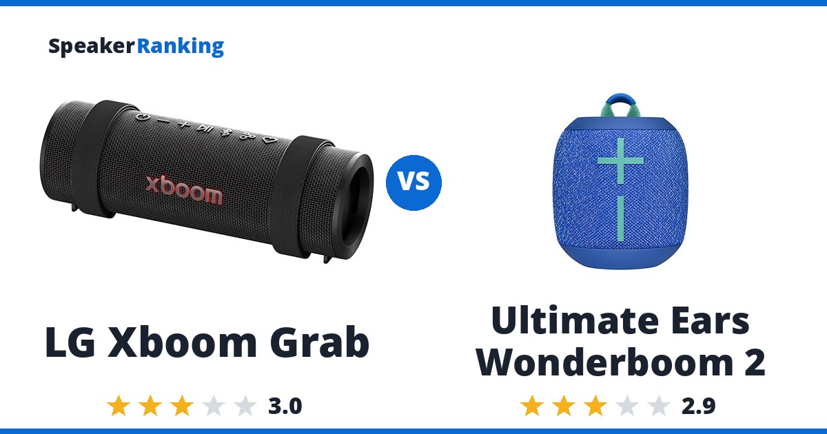 LG Xboom Grab vs Ultimate Ears Wonderboom 2