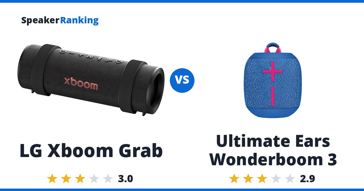 LG Xboom Grab vs Ultimate Ears Wonderboom 3