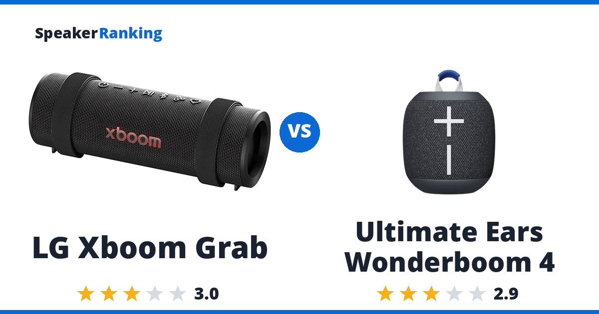 LG Xboom Grab vs Ultimate Ears Wonderboom 4