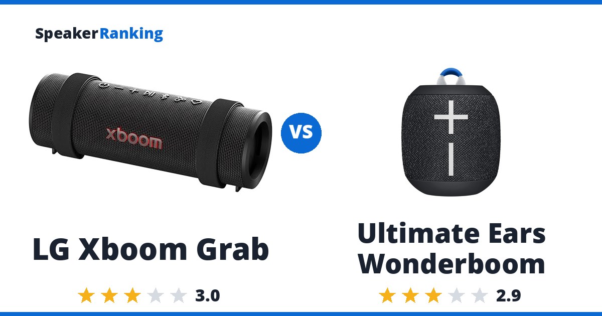 LG Xboom Grab vs Ultimate Ears Wonderboom