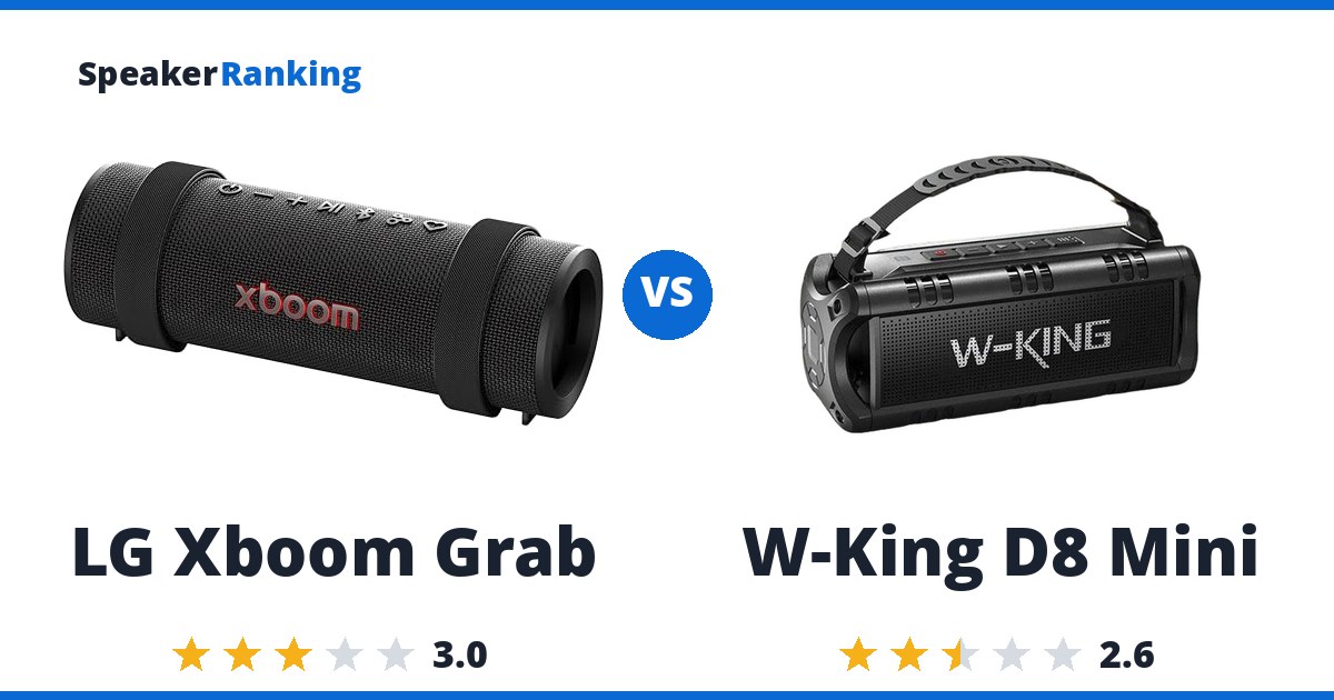 LG Xboom Grab vs W-King D8 Mini