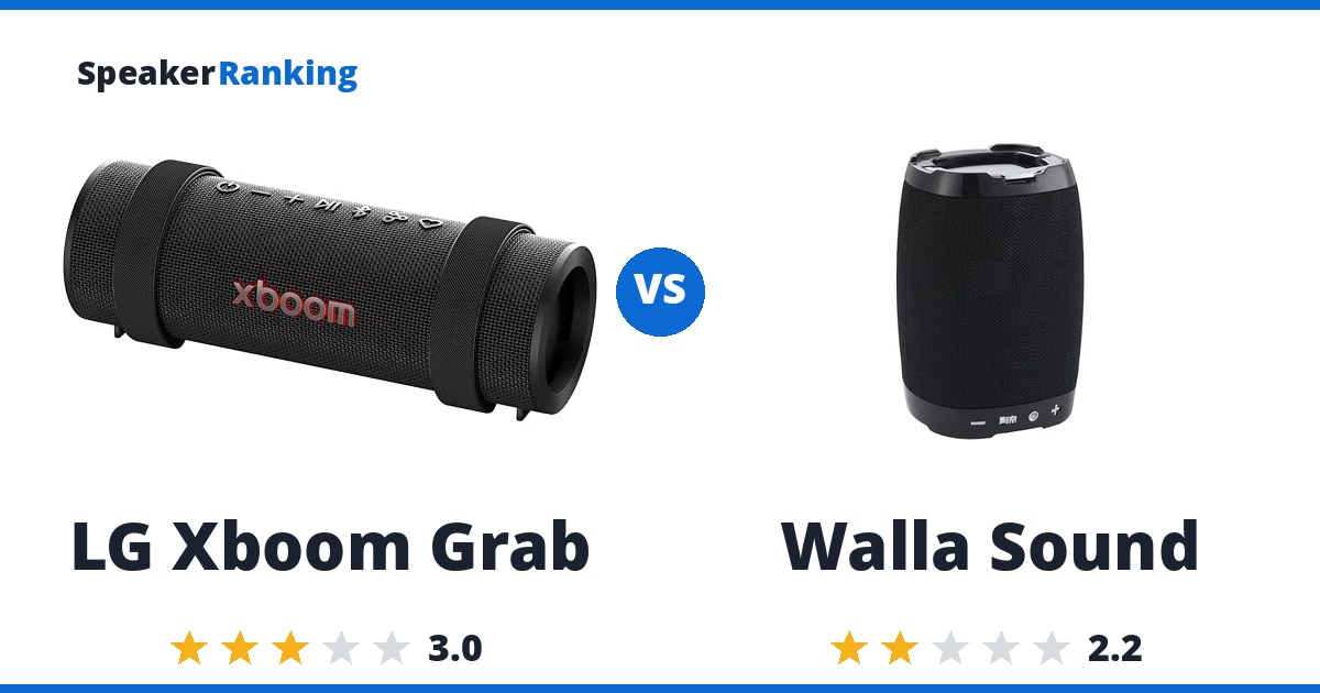 LG Xboom Grab vs Walla Sound