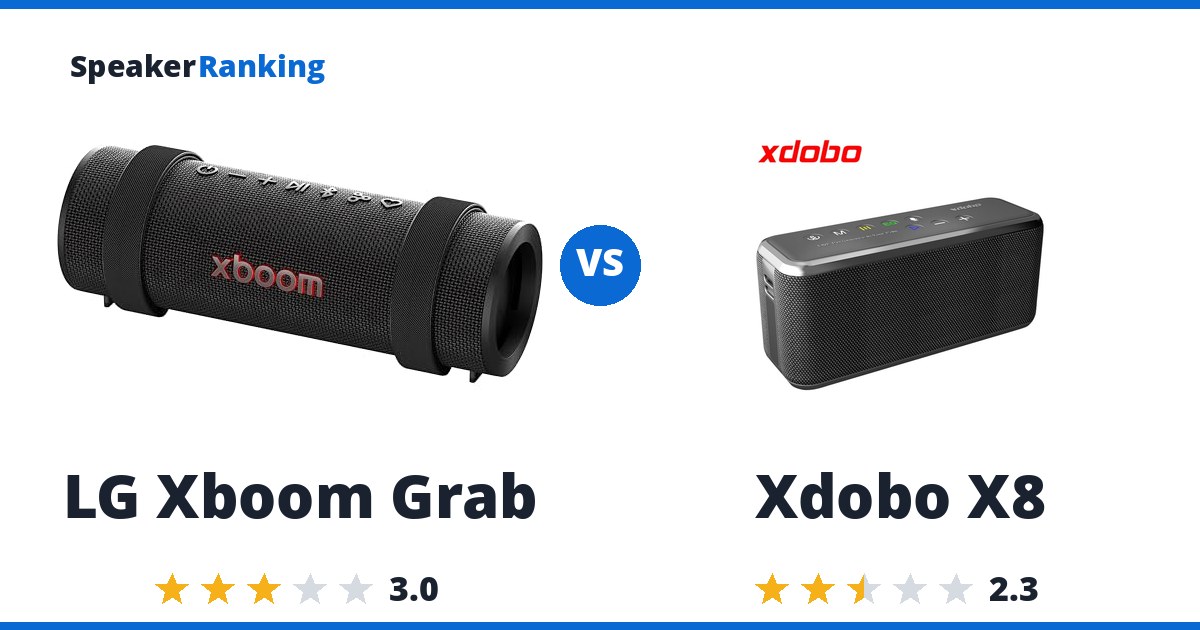 LG Xboom Grab vs Xdobo X8