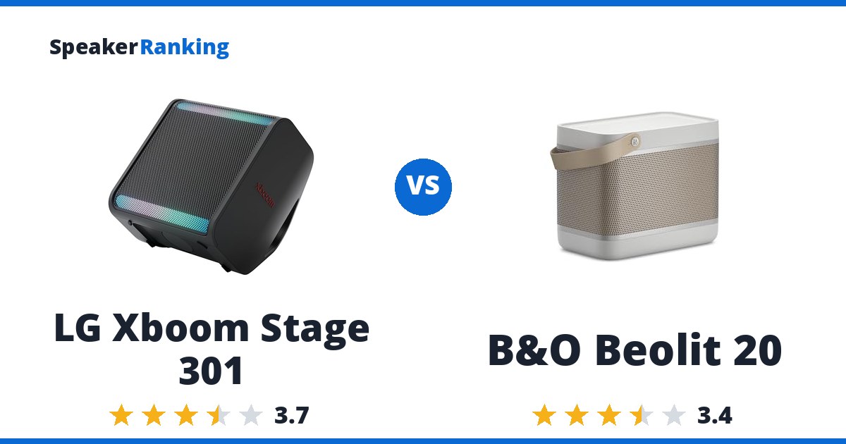 LG Xboom Stage 301 vs B&O Beolit 20