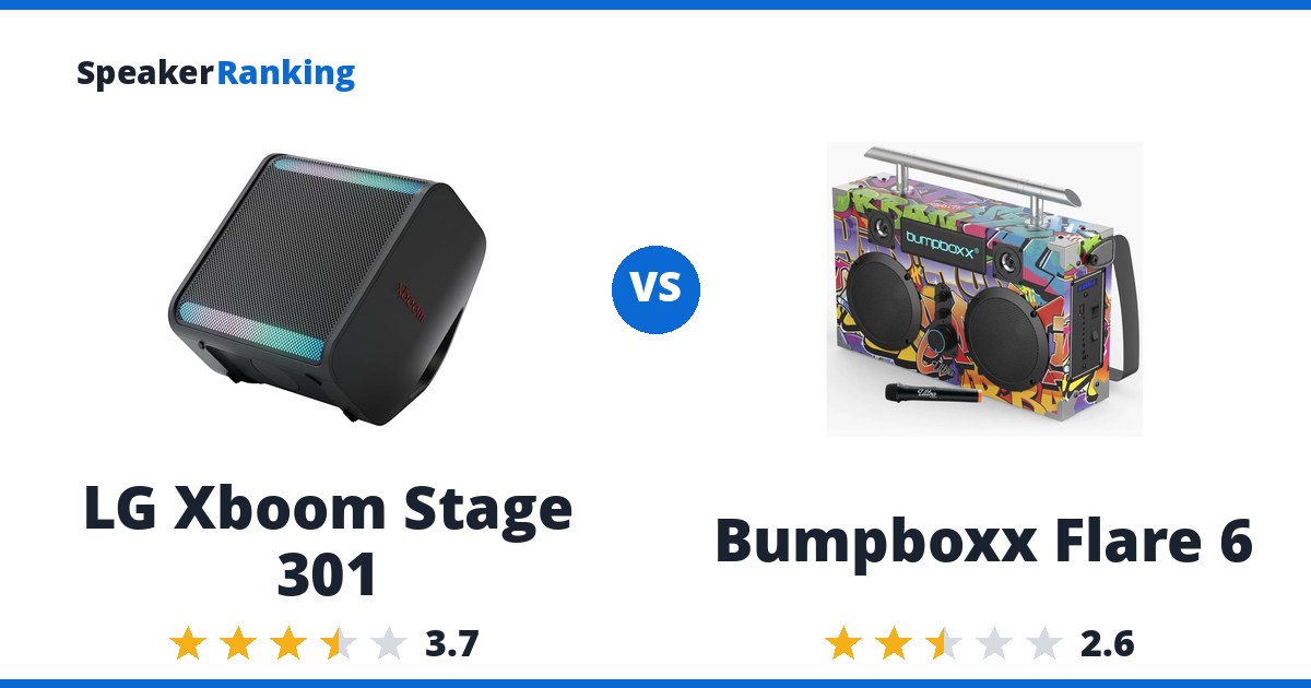 LG Xboom Stage 301 vs Bumpboxx Flare 6