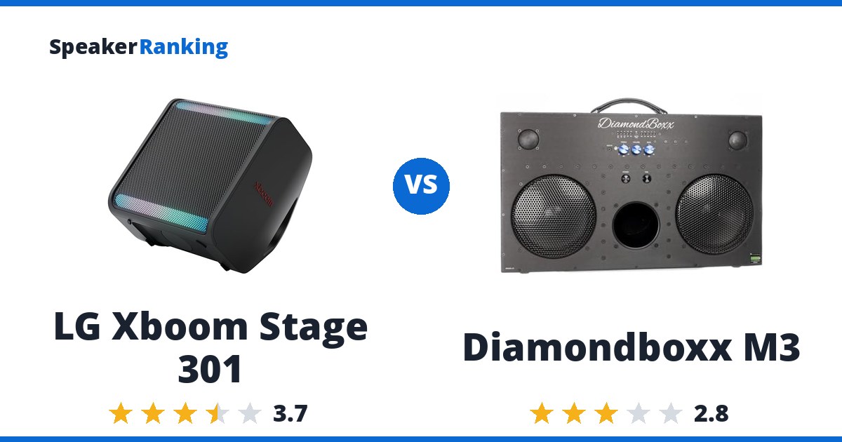 LG Xboom Stage 301 vs Diamondboxx M3