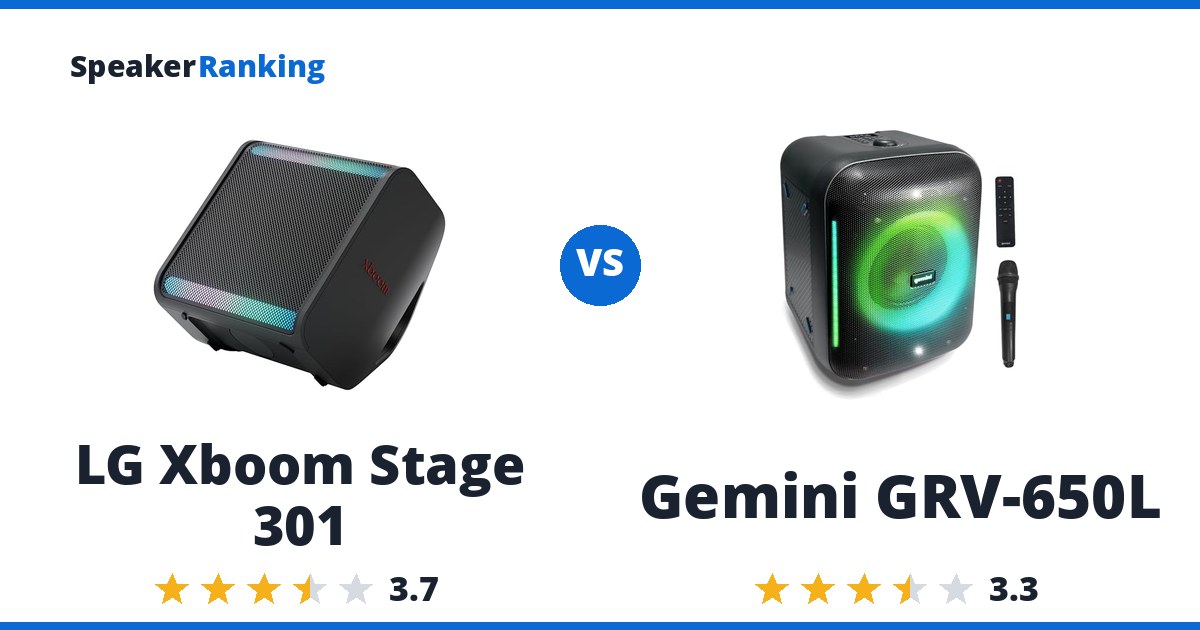 LG Xboom Stage 301 vs Gemini GRV-650L