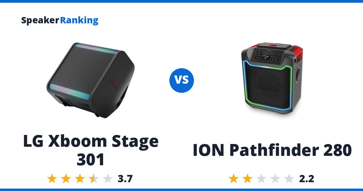 LG Xboom Stage 301 vs ION Pathfinder 280