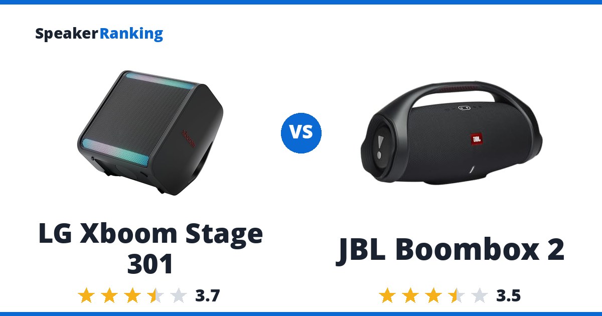 LG Xboom Stage 301 vs JBL Boombox 2